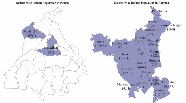 districtwise-barbari-punjabharyana