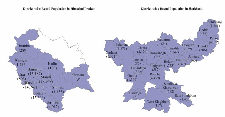 district-wisebeetalhpjharkhand