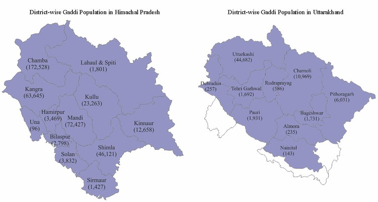 districtwise-gaddi-uttarakhand-himchalpradesh