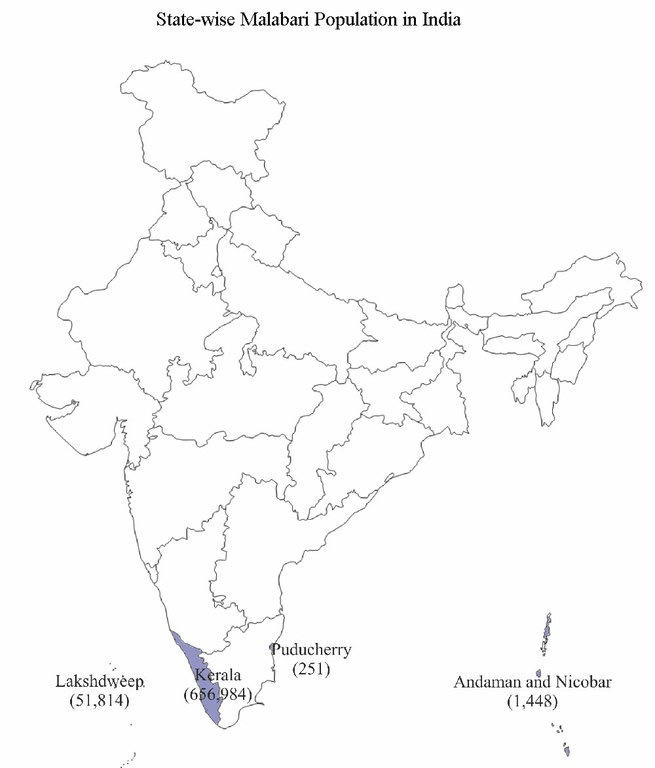 Marwari-India