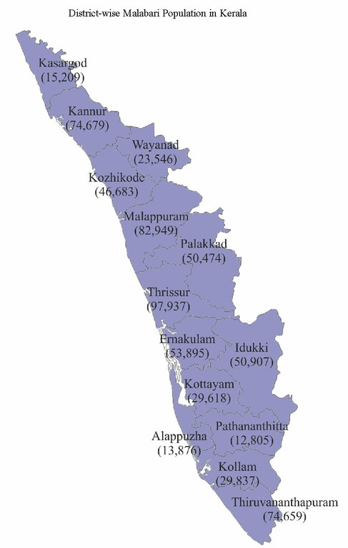 districtwise-malabari-keral