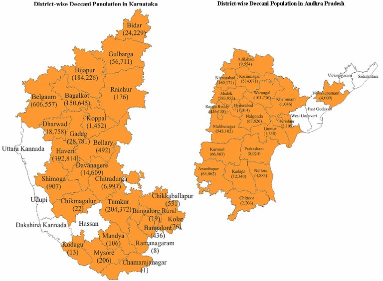 deccani-districtwise