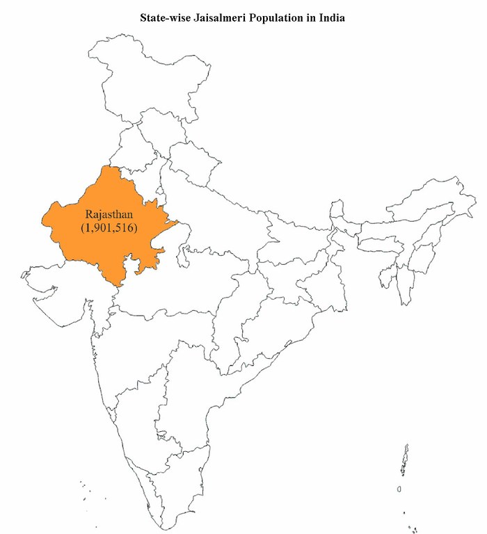 statewise-jaisalmeri