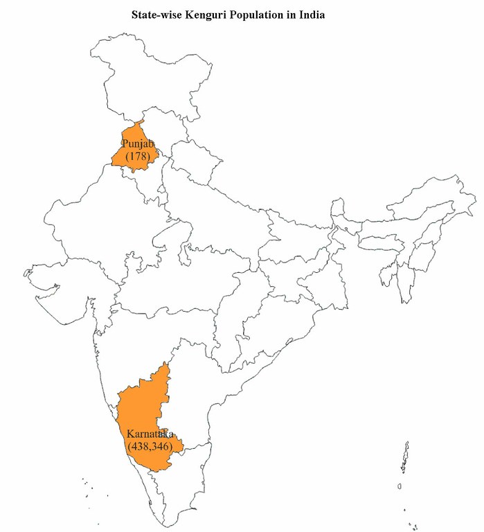 statewise-kenguri