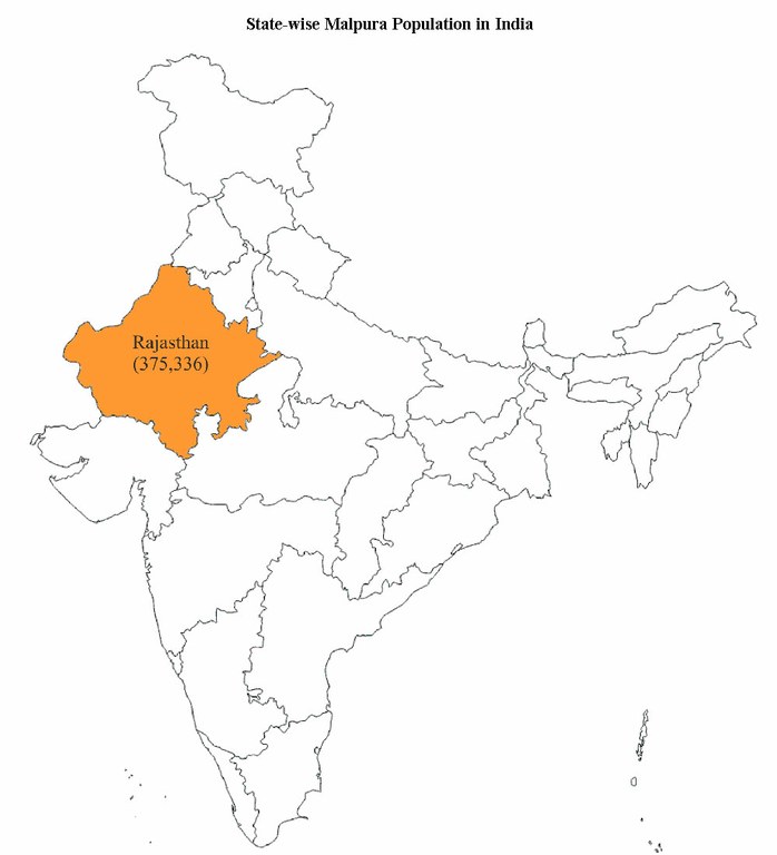 statewise-malpura-india