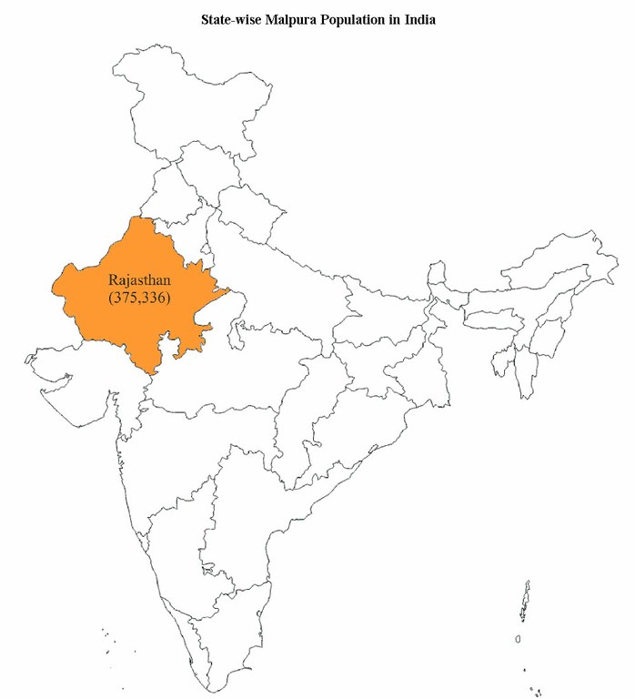 statewise-malpura-india